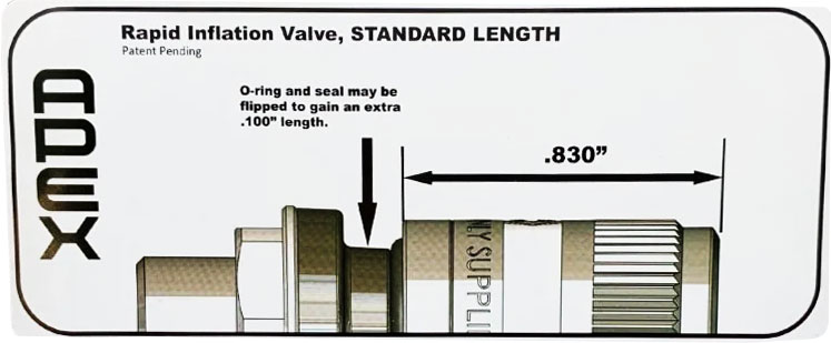 Standard Length(STD) Apex RIV