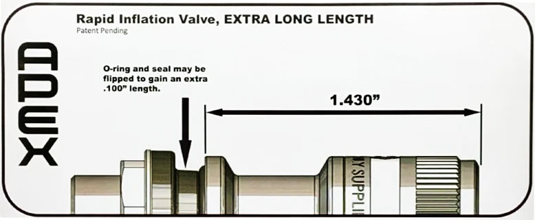 extended length(XL) RIV